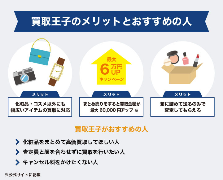 買取王子のメリットとおすすめの人