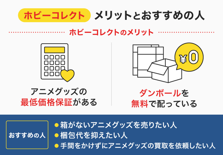 ホビーコレクトのメリットとおすすめの人
