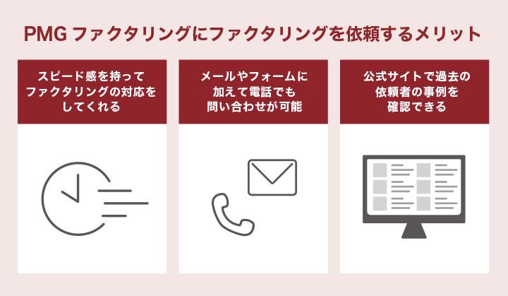 PMGファクタリングにファクタリングを依頼するメリット
