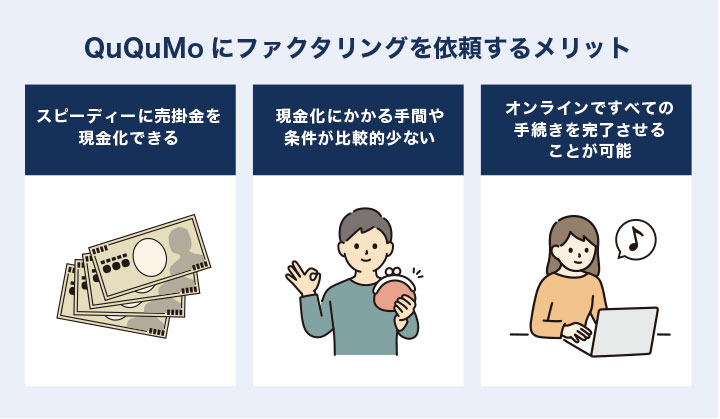 QuQuMoにファクタリングを依頼するメリット